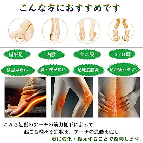 bhcanae『インソールアーチサポート』