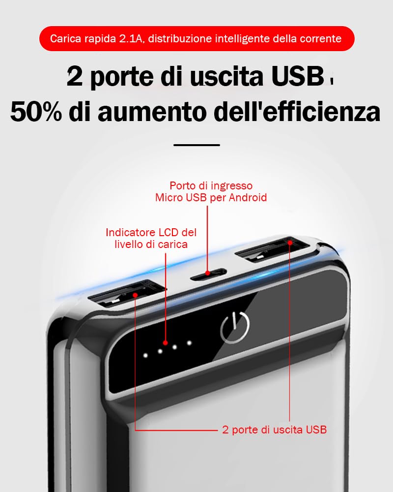 Powerbank 10000 mAh - Alta Capacità Tripla uscita | Ricarica rapida bidirezionale
