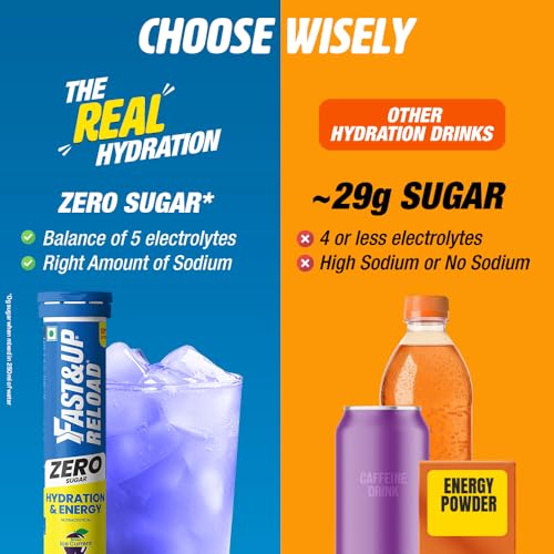Image of Reload Zero - Zero Sugar Instant Energy & Hydration Drink - Ice Current Flavour - 22 Effervescent Tablets, Pack of 2