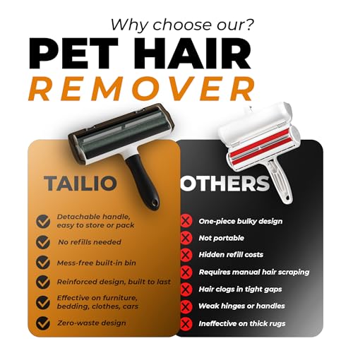 Image of Pet Hair Remover and Reusable Lint Roller - Cat and Dog Hair Remover for Couch, Furniture, Carpet, Clothing and Bedding - Portable, Multi-Surface Fur Removal Tool (Gray)