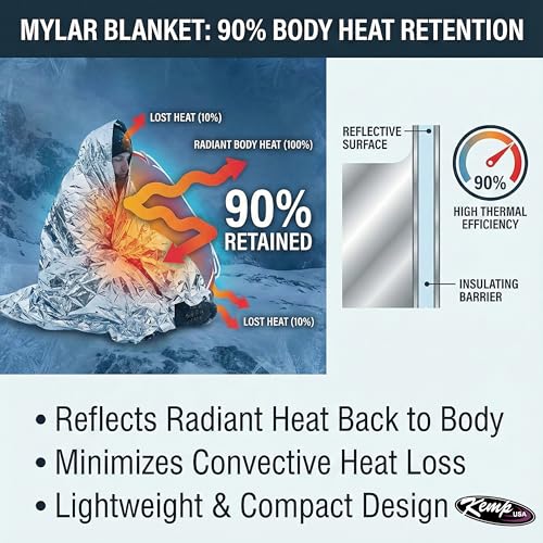 Image of Kemp USA Emergency Mylar Blanket Pack of 25 Lightweight Thermal Reflective Survival Blanket First Aid Disaster Preparedness Camping Vehicle Bug Out Bag Emergency Supply Gear