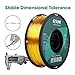 eSUN 3D 1.75mm PETG Yellow Filament 1kg (2.2lb), PETG 3D Printer Filament, Semi-Transparent 1.75mm Yellow
