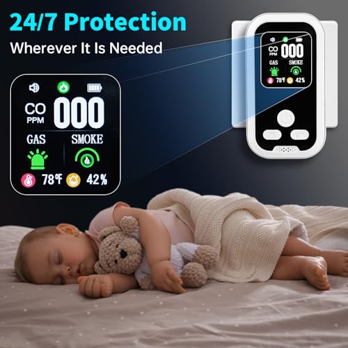 5-in-1 Plug in Gas & Smoke & Carbon Monoxide Detector, Combination CO Alarm with Temperature(°F) & Humidity Built-in Backup Battery HD Screen for Home, RV, Apartment (1 Pack)