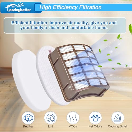 Image of Leadaybetter 2 HEPA + 4 Foam & Felt Filters for Shark Navigator Professional (NV70 NV71 NV80 NVC80C UV420) and Rotator Professional XL Capacity (NV90 NV95), Compare to Part # XFF80 & XHF80