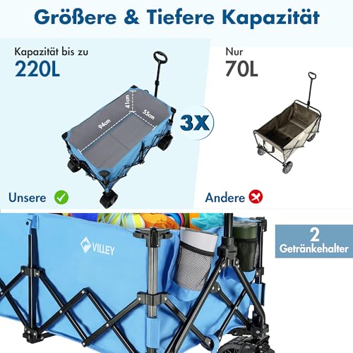 VILLEY Bollerwagen Faltbar 220L 150KG, 10x18cm Extra Breite Reifen, All Terrain XXL Handwagen klappbar mit Bremsen, Transportwagen Einkaufstrolley für Camping Strand Einkaufen, Blau – Bild 4
