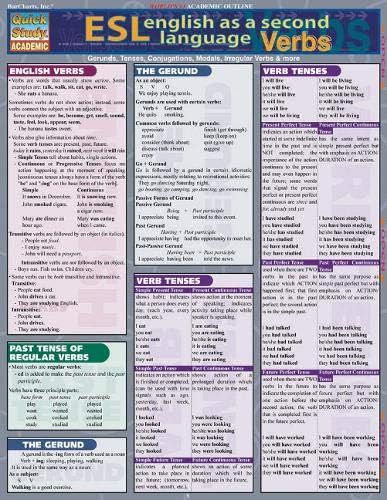 Esl Verbs