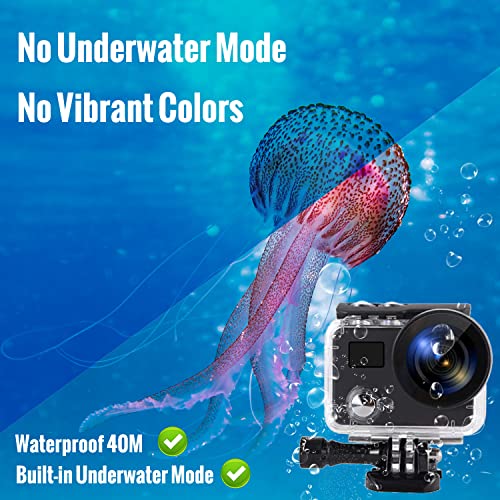 IXROAD Camera Sport 4K 50fps Action Cam WiFi EIS Appareil Photo Etanche 40M avec Écran Tactile, Télécommande, 2 Batteries et Accessoires - Image 7