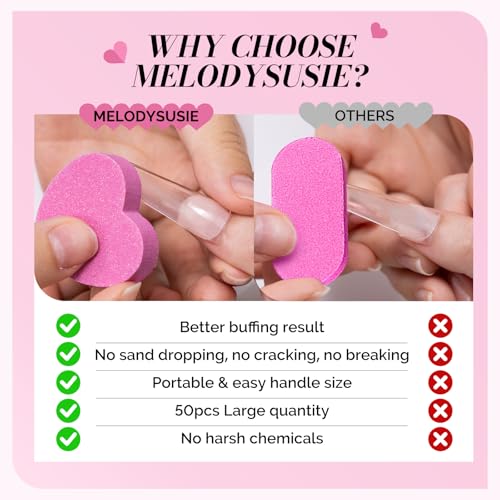 Image of MelodySusie Heart Shape Mini Nail Buffer Block,100 /180 Grit Double-Sided Sponge Nail File,Professional Nail Polishing Tools for Shaping and Smoothing,Suitable for Manicures and Pedicures,50 Pcs