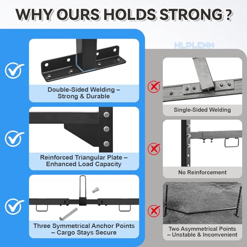 Universal Trailer Ladder Rack, Heavy Duty Adjustable Roof Ladder Rack for Enclosed & Open Trailers, 52.6"-88.4" W & 6.5"-23.5" H Adjustable, 400 lbs Capacity, Rustproof Steel with Ladder Stoppers by Hlplenn - Image 4