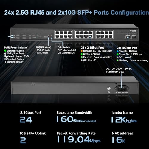 Image of MokerLink 24 Port 2.5G Ethernet Switch with 2x10G SFP, 24 x 2.5G Base-T Ports Compatible with 10 /100 /1000Mbps, Metal Unmanaged Fanless Rackmount Network Switch