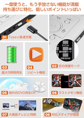 ポータブルDVDプレーヤー 【業界初Type-C急速充電・モバイルバッテリー充電可・目の保護モード】12.5型 10.5インチ液晶 ｄｖｄプレーヤー 5時間連続再生 外出 車中 旅行 軽量 持ち運び 子供 お年寄り 愛用 プレゼント リージョンフリー ポータブルdvd ラストメモリ CPRM 270度回転 SDカード/USB対応 日本語説明書付属 (ブルーレイ非対応) AESTIQUO
