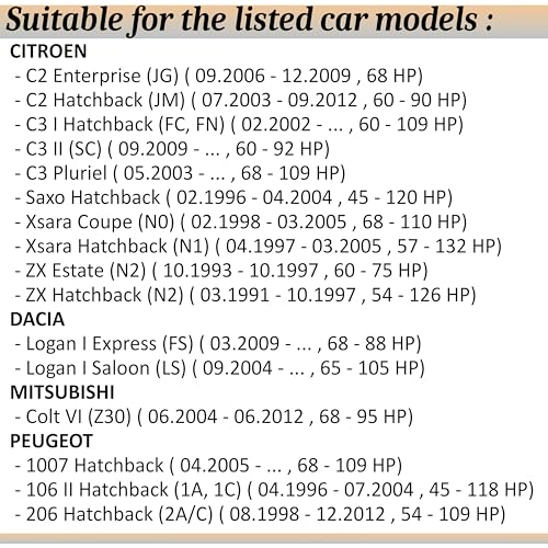 AERZETIX - C70785 - Nachsteller, Trommelbremse - kompatibel mit Peugeot Citroën Dacia Mitsubishi Renault Volvo Smart