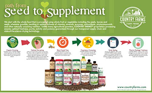 Country Farms 30 Servings Super Greens Drink Mix Natural Flavor, 21.2 Ounce