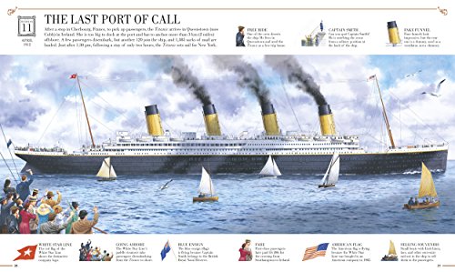 Image of Story of the Titanic