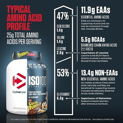 Dymatize Iso100 Hydrolyzed Protein Powder, 100% Whey Isolate , 25G Of Protein, 5.5G Bcaas, Gluten Free, Fast Absorbing, Easy Digesting, Cocoa Pebbles, 3 Pound #TOP6