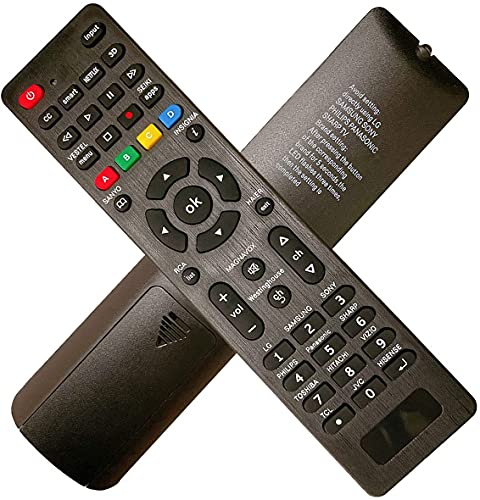 image for APORDV Universal TV Remote Control for Samsung, Vizio, LG, Sony, Panas