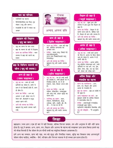 Image of Golden Sanskrit Study Material Based on New NCERT Textbook Sharda for Class-9 | For 2027 CBSE Exams | Mind Map | Summary | Word Meanings | Unseen Passage | Sample Papers | Objective Type Q Bank | MCQs