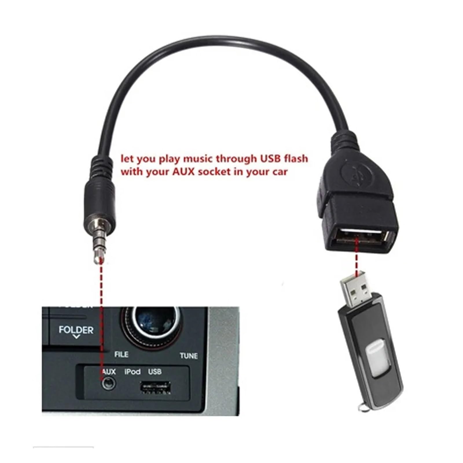 Gniazdo AUX a-dio męskie 3,5 mm na USB 2.0 typu A żeńskie, konwerter OTG, adapter kablowy, przewód stereo, gniazdo a-dio, akcesoria samochodowe
