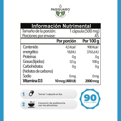 Vitamínicos, Drugstore Imagen adicional