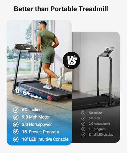 Image of THERUN Treadmill 0%-15% Incline, Runing Treadmills for Home, 3.0HP Treadmill with Incline, 0.5-9.0 MPH Foldable Treadmill with Pulse Sensors, LED Display