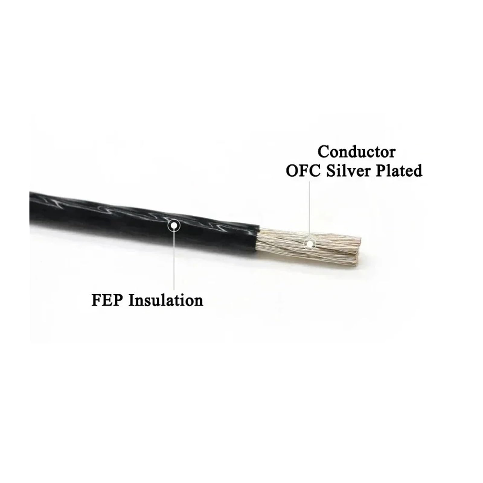 1~100m PTFE Posrebrzany Drut Elektroniczny Izolowany Wysokiej Czystości 22 20 18AWG Audio Kabel Miedziany Do Słuchawek(Black 20m,22AWG)