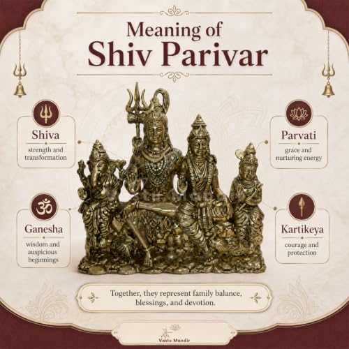 Image of Brass Shiv Parivar Idol, Vastu Remedy for Family Harmony (3.5 Inch, 250 g)