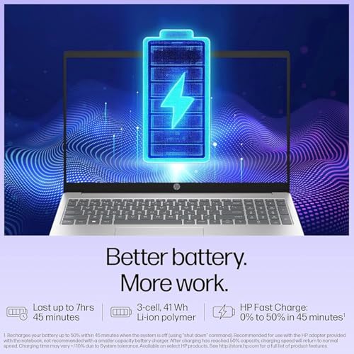 Image of HP 15.6 inch FHD Touchscreen Business Laptop, Intel 8-Core i3 Processor (Beat i5-1155G7), 8GB RAM, 512GB SSD, Essential Home & Student PC, Windows 11 w /o Mouse