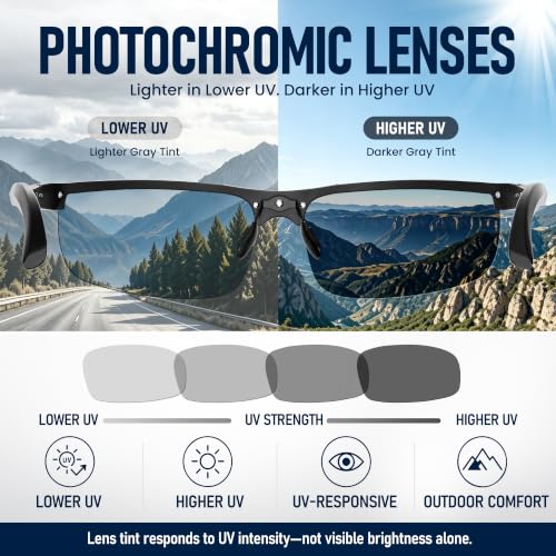 EcoEpic Photochromic Sunglasses for Men, Polarized Sports Glasses, Black - image 3