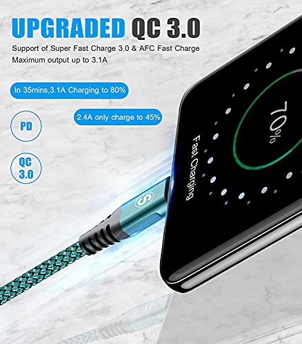 Cavo USB C 2 pezzi 1m, Cavo USB tipo C di ricarica...