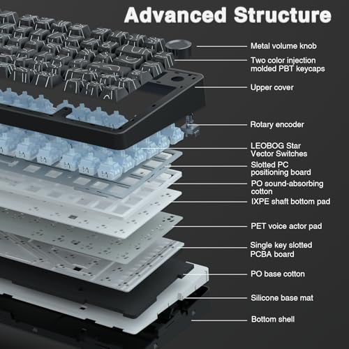 Image of AULA F75 Pro Wireless Mechanical Keyboard with Knob,75% Hot Swappable Custom Gaming Keyboards,RGB Backlit,Pre-lubed Switches,Side Printed PBT Keycaps Creamy Sounding Computer Keyboard, Line Black