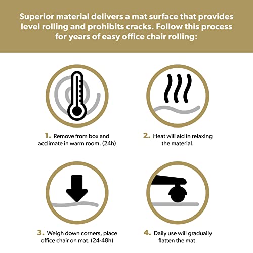 Ofm Office Chair Mat For Hardwood Floor - Easy Glide Computer Desk Chair Floor Mat On Hardwood Floors - Plastic Rolling Chair Mat For Hard Floors For Work, Home, Gaming With Extended Lip (36” X 48”) #TOP3