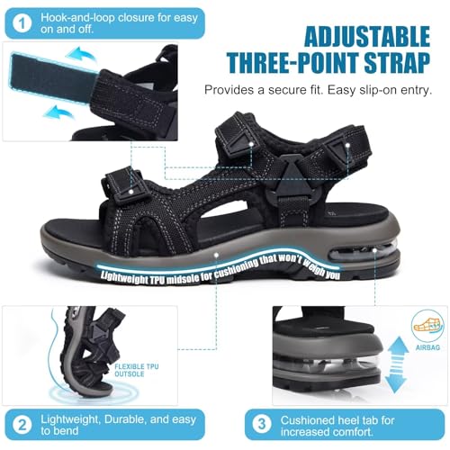 visionreast Boys Sandals Camouflage Print Kids Fashion Sport Sandals Outdoor Sandal Athletic Casual Sandals Beach Shoes2