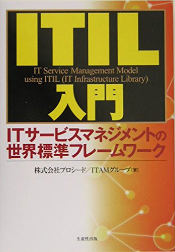 ITIL 4 ITSM サービスマネジメント 6冊 セットAXELOS ITIL 4 ITSM サービスマネジメント 6冊 セットAXELOS