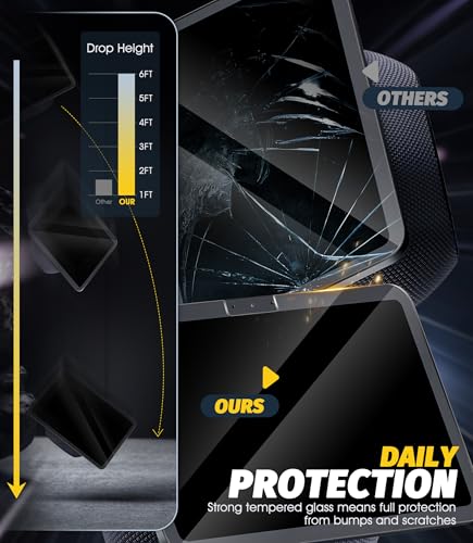 Image of 2 Pack) Orzero Tempered Glass Screen Protector for Echo Show 8 2025 (4th Gen) 8.7 inch / XiaoDu K16 - 9H Hardness Anti-Scratch Shield, Ultra-Thin HD Clarity for Smart Kitchen Displays, Bubble-Free Installation Kit