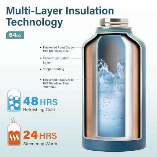 Insulated Water Bottle | Thickened Stainless Steel Vacuum Metal | Portable Sports Half Gallon Large Water Jug for Gym and Hiking with Straw, Carrier Bag, Handle Strap | BPA-Free 64 oz