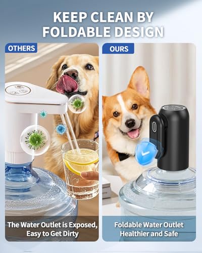 Image of Eopora Automatic Water Dispenser Pump for 20 Litre Bottle, Foldable Two-Tube Water Outlet, 1200Mah Battery USB Rechargeable Electric Water Can Dispenser for Home Office