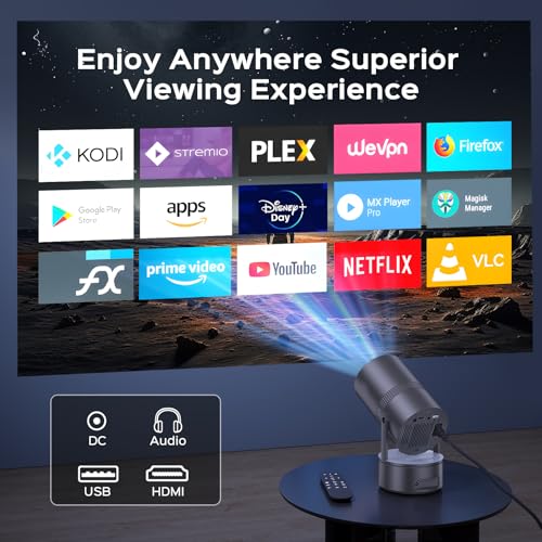Mini Projector with Built-in Battery, Wifi, Bluetooth, 4K Decoding, 1080P Support, 150'' Screen, and 270° Rotation - Iron Grey