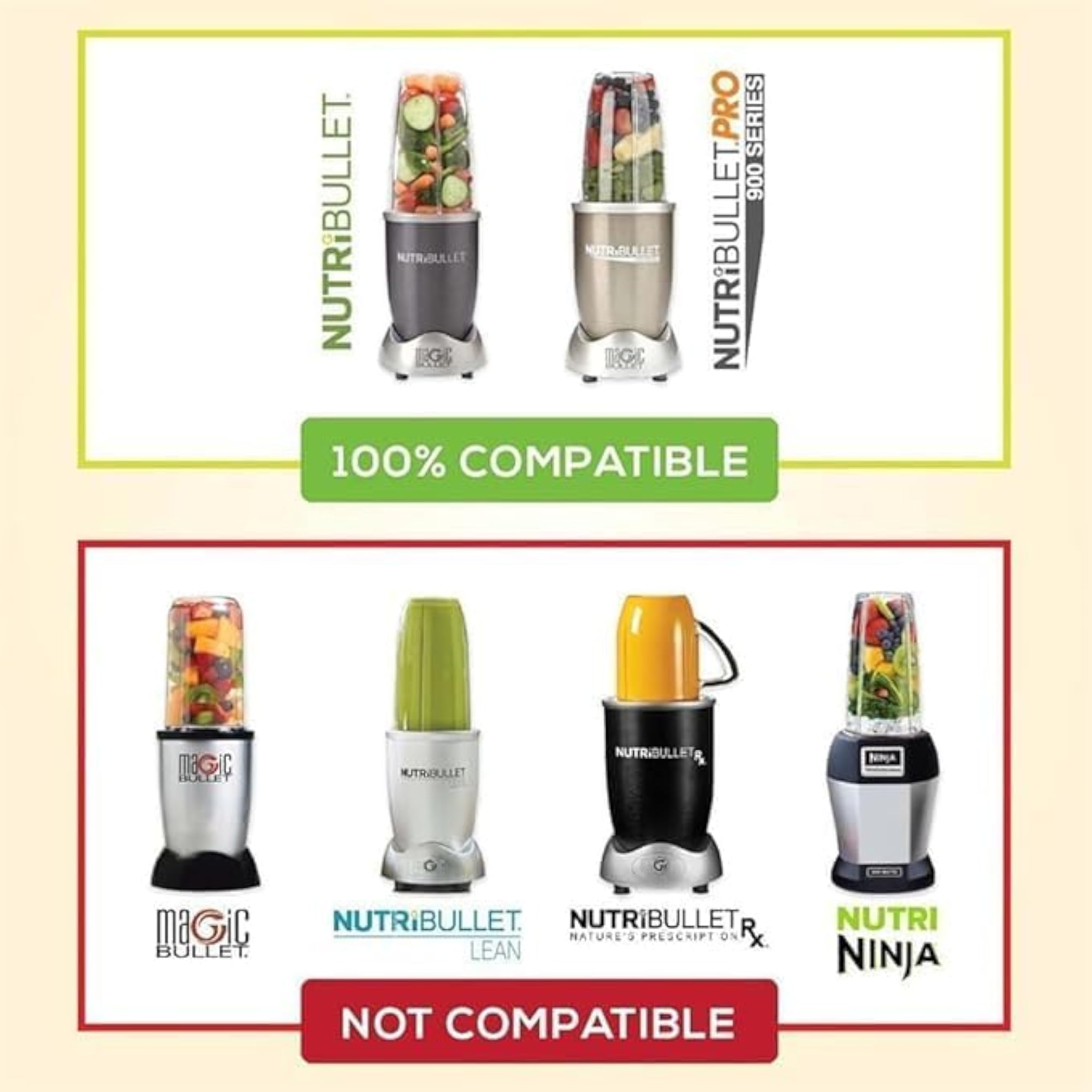 Replacement Cup Compatible with NutriBullet Blender