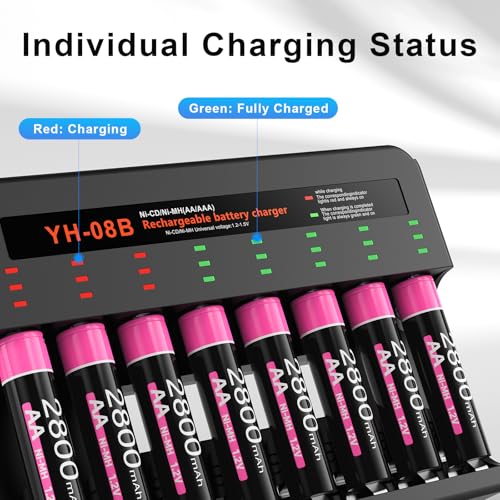 BOANV 8PCS 2800mAh Rechargeable AA Batteries with LED Lights Charger | Amazon Prime members only for - image 4
