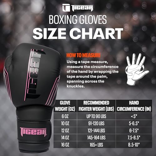 Image of Tigear Surge Pro Boxing Gloves for Men Women & Kids | Engineered Leather Muay Thai Gloves, MMA Gear, Kickboxing Heavy Bag Training and Sparring