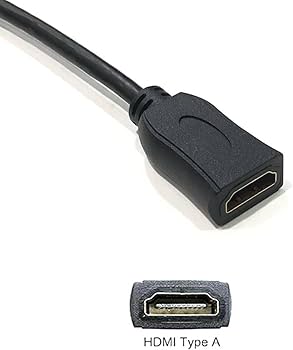 Amazon.co.jp: カーナビ用 HDMIケーブル 1.5m Eタイプ & Aタイプ T社