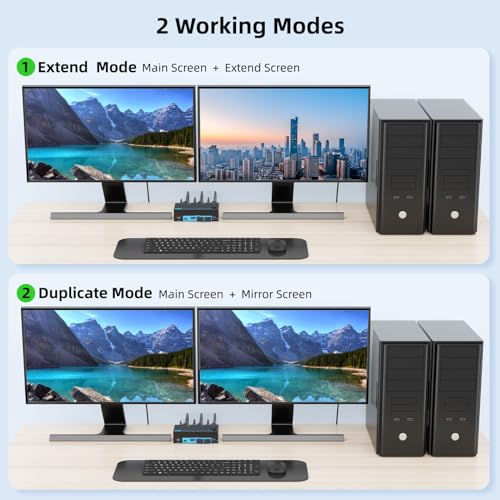 Image of 8K Dual Monitor KVM Switch Dual HDMI 2.1 2 Monitors 2 Computers 2 in 2 Out 4 Port USB 3.0 8K@60Hz /4K@120Hz KVM Switches, Wired Desktop Controller & 2 USB 3.0 Cables Included