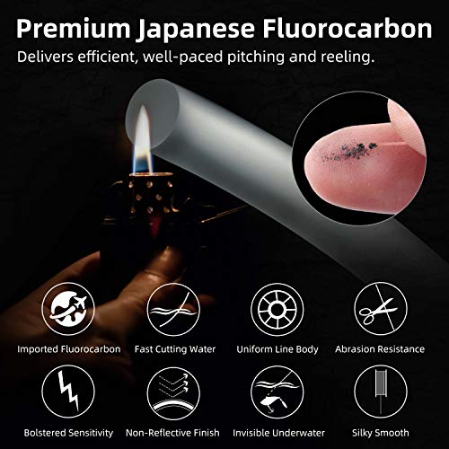 image for RUNCL SVALLET Fluorocarbon Fishing Leader, Fluorocarbon Line - Materia