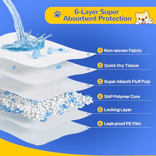 Image of Pee Pads for Dogs 18 inchx24 inch, 10 Count Puppy Pads, Waterproof Dog and Puppy Pet Training Pads, Super Absorbent & Leak-Proof Housebreaking Pet Pad, Blue