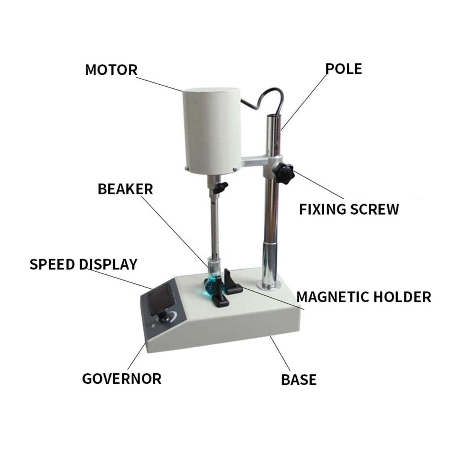 Homogeneizador De Tejidos Alta Velocidad Ajustable, Triturador, Dispersor Y Emulsionante Mezcla De Alta Eficiencia