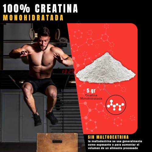 Creatinas, Imagen adicional