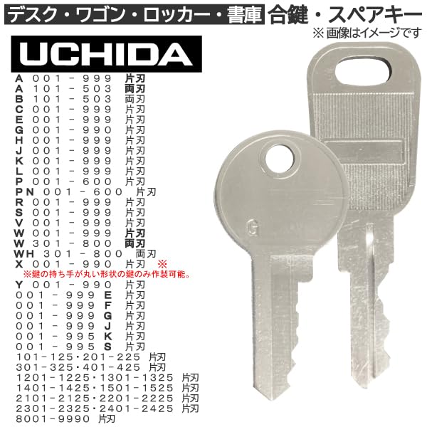 uchidaさん オーダー品　1500×280×150 UCHIDA(ウチダ,内田洋行)デスク・机 合鍵 鍵番号打刻 スペアキー