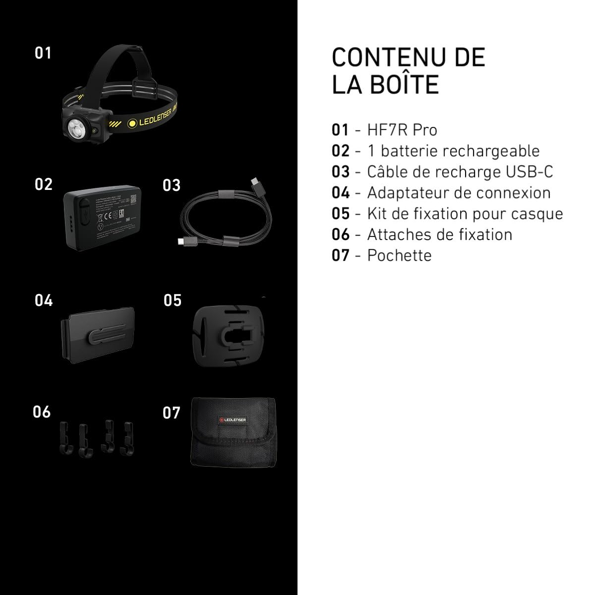 Ledlenser HF7R Pro, Lampe frontale rechargeable 1200lm IP67, Support casque