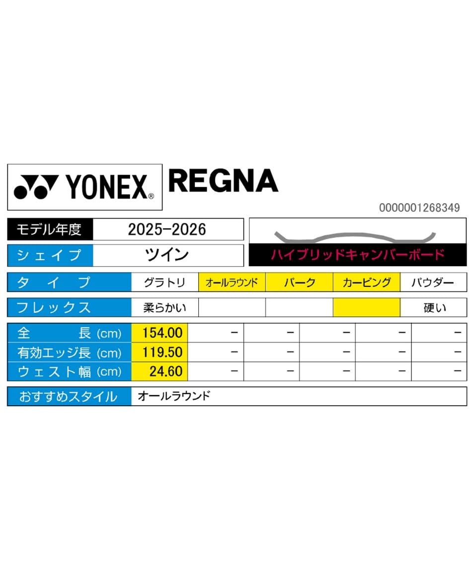 Amazon | 〔ヨネックス〕スノーボード 板 メンズ レグナ REGNA 154