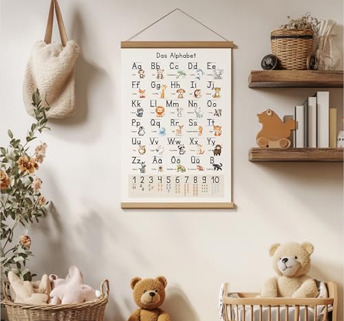 LAVEMA® Großes ABC Lernposter DIN A2 (60x42cm) Poster ohne Rahmen Grundschrift Buchstaben Zahlen lernen Kinderzimmer Grundschule Vorschule